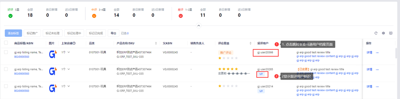 積加點擊留評用戶可跳轉至亞馬遜用戶檔案頁面