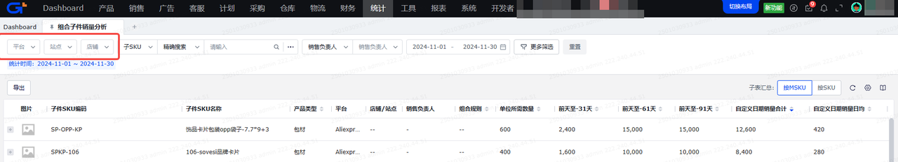 積加首發(fā)：組合子件銷量分析