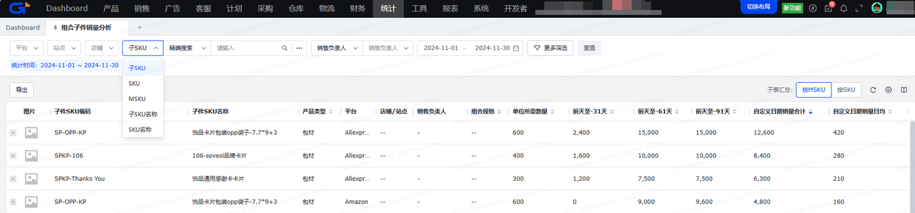 積加首發(fā)：組合子件銷量分析