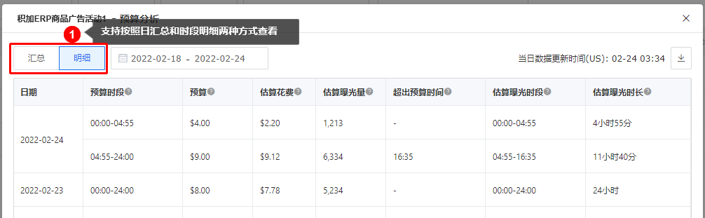 亞馬遜商品廣告-積加ERP34
