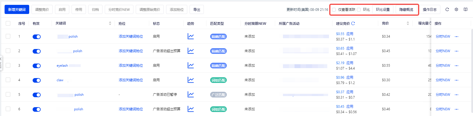 亞馬遜商品廣告-積加ERP